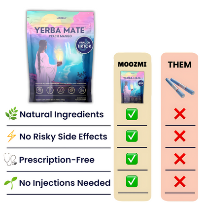 Yerba Mate Tea Powder